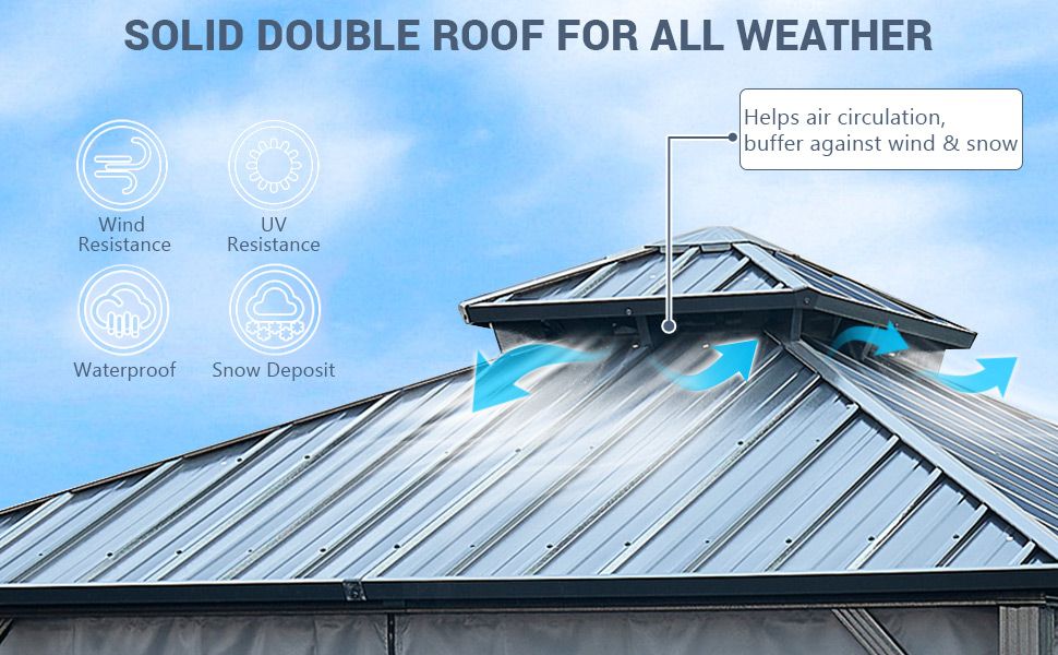 12' x 12' Hardtop Gazebo with Double Roof, Curtains & Netting - Aluminum Frame, Gray - installation view