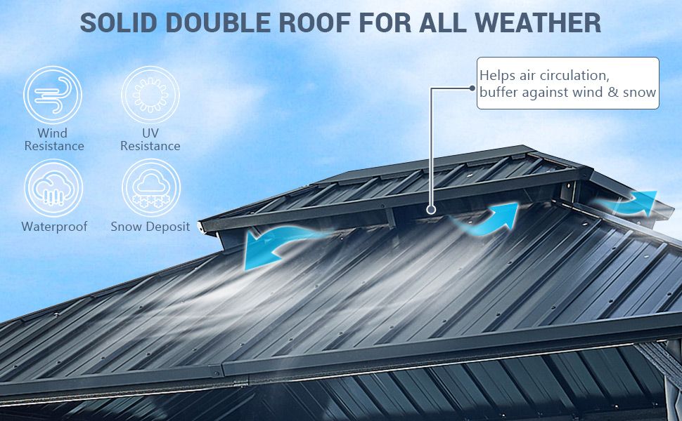 12' x 12' Hardtop Gazebo with Double Roof, Curtains & Netting - Aluminum Frame, Gray - installation view